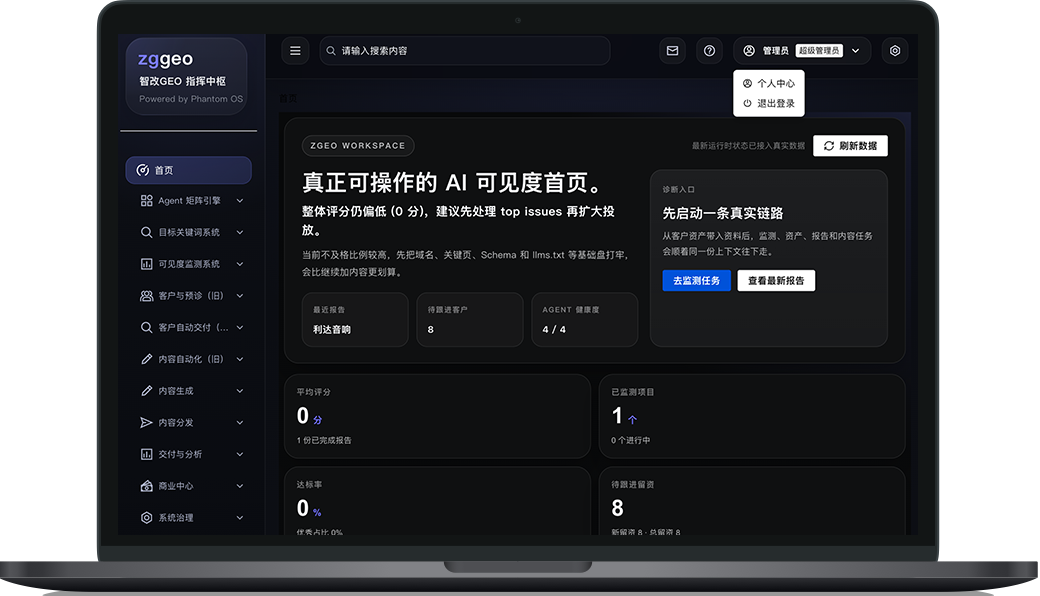品牌展示诊断